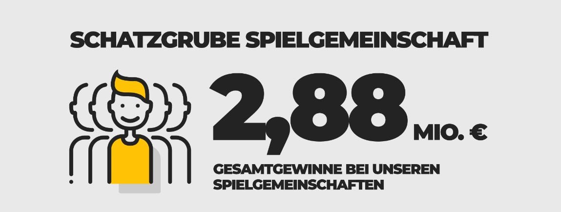 Größten Gesamtegewinne Tipp24-Spielgemeinschaften